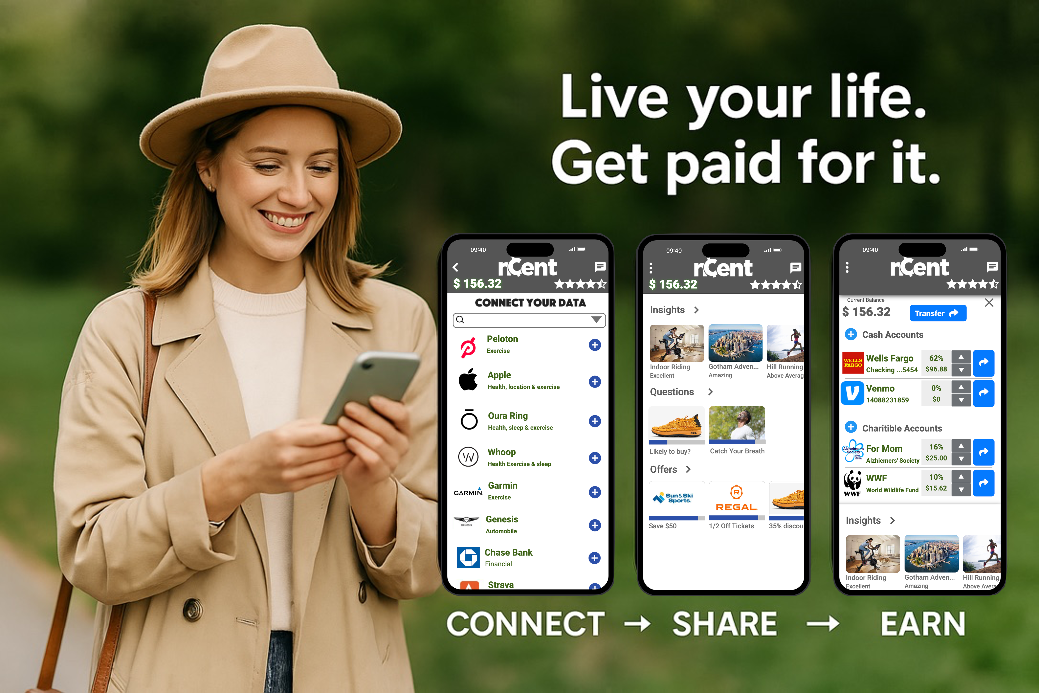 Live your life. Get paid for it. Connect → Share → Earn